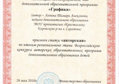 Лапина Тамара Алексеевна, дефектолог, ИЗО, Саратов